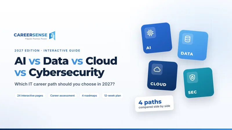 IT Career Paths 2027 by CareerSense