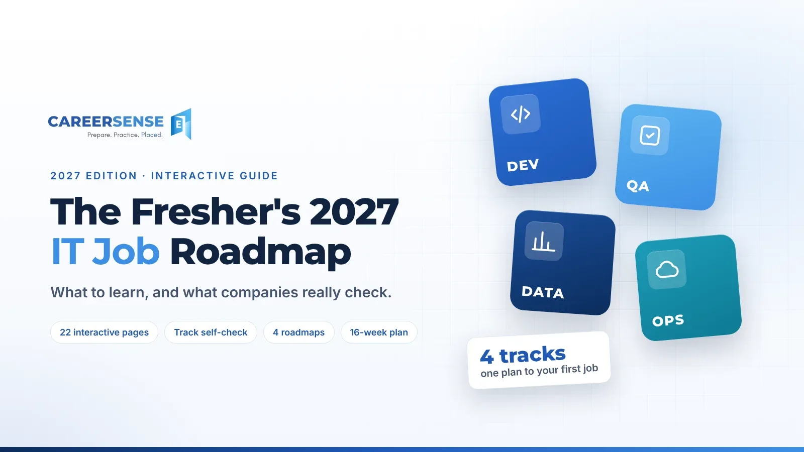 The Fresher's 2027 IT Job Roadmap by CareerSense